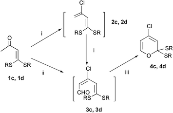 
          Reagents and conditions: (i) POCl3–DMF (1 equiv.), r.t., 6 h.; (ii) POCl3–DMF (2 equiv.), r.t., 12 h; (iii) diethyl ether, r.t., 48 h.