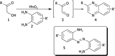 Proposed TOP synthesis of quinoxalines.