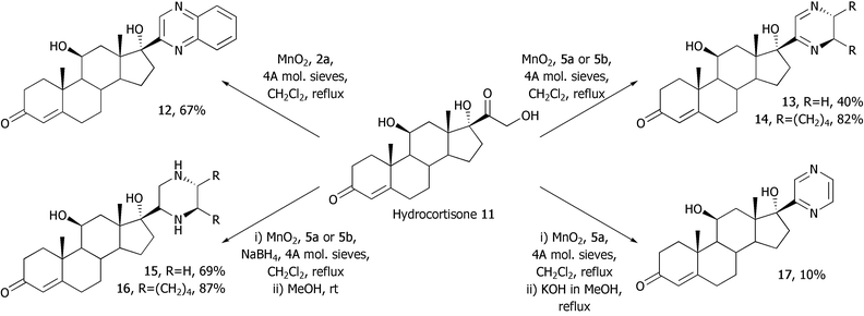 Hydrocortisone as a viable substrate for MnO2-mediated TOP formation of heterocyclic and heteroaromatic functionality.