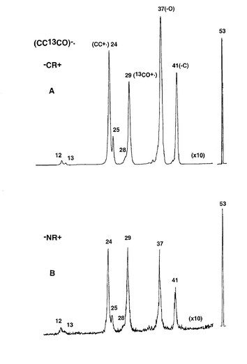 Spectra of (CC13CO)−˙: A)
						−CR+, B)
						−NR+. VG ZAB 2HF mass spectrometer. For experimental conditions see Experimental section.