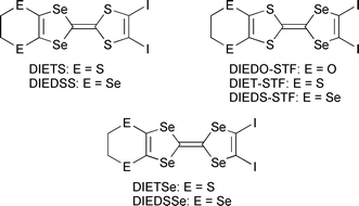 Selenium analogues of DIETS.