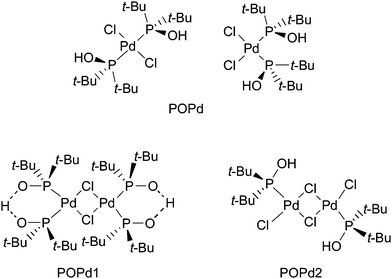Palladium–phosphinous acid-catalyzed Sonogashira cross-coupling reactions  in water - Organic & Biomolecular Chemistry (RSC Publishing)  DOI:10.1039/B407773C