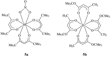 11 Titanium Zirconium And Hafnium Annual Reports Section A Inorganic Chemistry Rsc Publishing