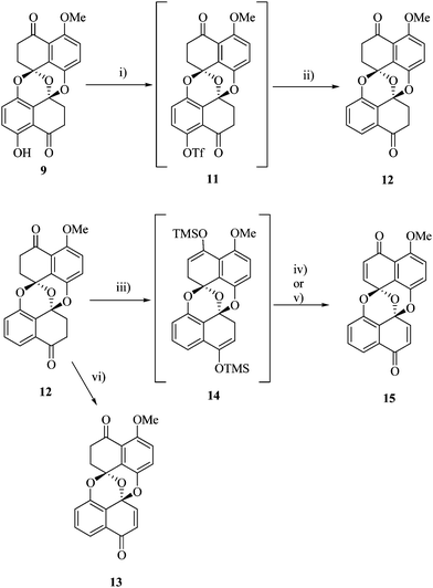 A Versatile Non Biomimetic Route To The Preussomerins Syntheses Of Preussomerins F K And L Organic Biomolecular Chemistry Rsc Publishing