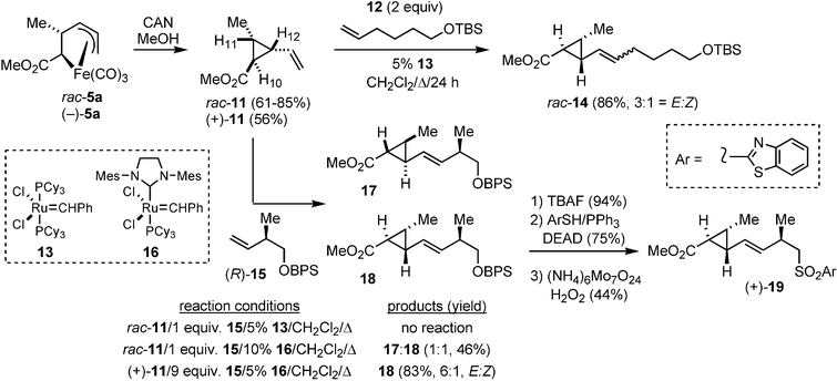 Oxidatively induced-reductive elimination and olefin cross-metathesis.