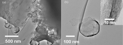 TEM images of graphite shells.