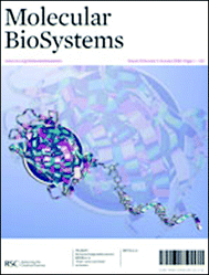 Molecular BioSystems—new for 2005!
