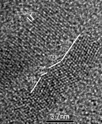 A HR-TEM image of a rod from sample D showing lattice spacing and hexagonal (H) and cubic (C) phases.