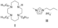 Schematic representation of the polyazacycloalkane I and the ionic liquid 1-butyl-3-methylimidazolium hexafluorophosphate (II).