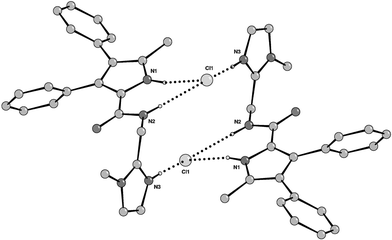 Crystal structure of HCl complex of 2 showing the formation of a ‘2 + 2’ hydrogen-bonded dimer.