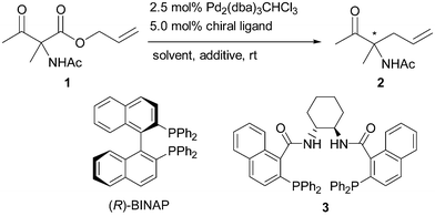 Asymmetric Carroll rearrangement of allyl α-acetamido-β-ketocarboxylates  catalysed by a chiral palladium complex - Chemical Communications (RSC  Publishing) DOI:10.1039/B505105C