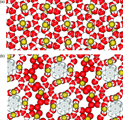 (a) A section of one of the 2-D water sheets in 2 and (b) a section of one of the 2-D clathrate hydrate layers in 3. The fluoride ligands from the sandwiching arrays of 1 are coloured yellow.