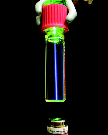 Digital photograph of upconverted fluorescence produced in 4 ∶ 1 toluene–CH3CN solutions of [Ru(dmb)3]2+
					(1.4 × 10−4 M) and DPA (filtered saturated solution). Excitation by a commercial green laser pointer (λex
					= 532 nm, <5 mW peak power).