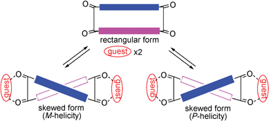 scheme, filename = b510134d-s1.gif