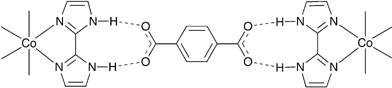 An idealized representation of the hydrogen-bonded bridge reinforced by charge interactions between the [Co(H2biim)3]3+ cations and dicarboxylate anions.45
