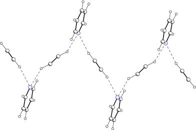 Co-crystal of acetylene with pyridine. Note the chain of C–H⋯N hydrogen bonds.57