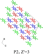 The crystal structure of form 3 of chlorothalonil showing the symmetry independent molecules.7