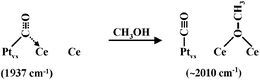 scheme, filename = b414159h-s1.gif
