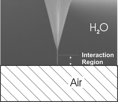 Schematic diagram of the super tip used in this work.