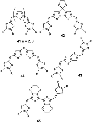 chart, filename = b316392j-c11.gif