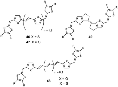 chart, filename = b316392j-c12.gif