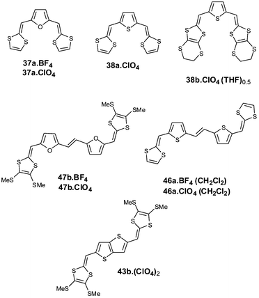 chart, filename = b316392j-c14.gif