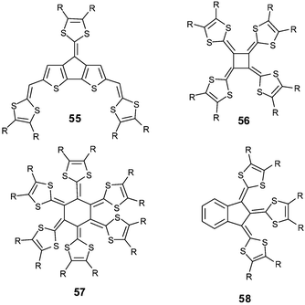 chart, filename = b316392j-c17.gif