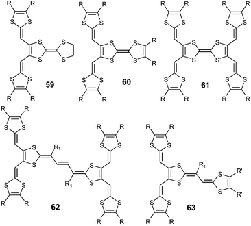 chart, filename = b316392j-c18.gif