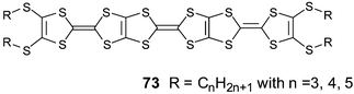 chart, filename = b316392j-c22.gif