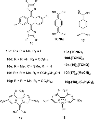 chart, filename = b316392j-c6.gif