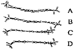 Stacking mode of the donors in (25c)2.PF6 from ref. 71, copyright (1998) with permission from the Chemical Society of Japan.