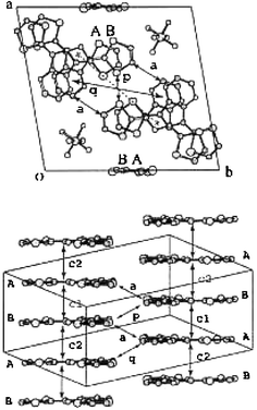 Structure of (26a)2.PF6.(PhCl)0.5 from ref. 74, copyright (2001) with permission from the Royal Society of Chemistry.