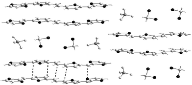 Packing mode of the dimers (46a2)2+ in 46a.BF4(CH2Cl2) redrawn from ref. 102, copyright (2002) with permission from Wiley-VCH. The π–π interactions are presented by dotted lines between dimmers.