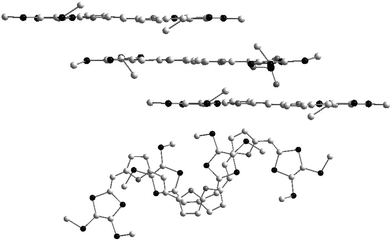 Stacks of the cation radical in the salt 47b.ClO4 redrawn from ref. 105.