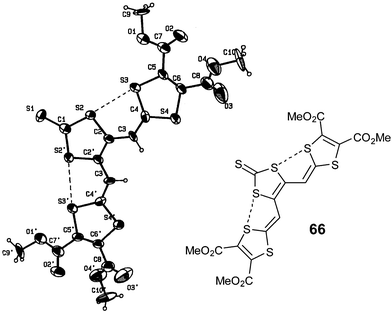 X-ray structure of compound 66 from ref. 119. The intramolecular interactions are shown by dotted lines.