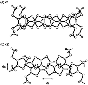 Overlapping mode of 67d in the insulating salt 67dGaCl4–(PhCl)0.5 reprinted from ref. 136, copyright (2001) with permission from the Royal Society of Chemistry.