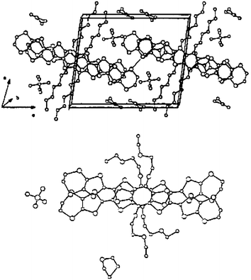 Different packing mode of donors 74a and 74c in salts 74a.PF6(THF) and 74c.ClO4(THF) reprinted from ref. 16, copyright (1994) with permission from Wiley-VCH.