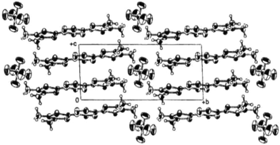 Crystal structure of (4a)2.PF6 reprinted from ref. 26, copyright (2002), with permission from Taylor & Francis Ltd. (http://tandf.co.uk/journals).