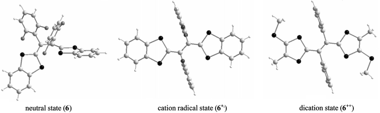 Molecular structures of derivatives 6 in neutral and oxidized states. Compounds 6 and 6++++++++˙ redrawn from ref. 30, 6++++++++++++++++ redrawn from ref. 31, copyright (1998) with permission from IUCr.