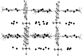 Crystal structure of 6e.ReO4.(H2O)8 redrawn from ref. 37, copyright (2001) with permission from Elsevier.