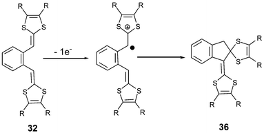 Intramolecular cyclisation reaction of cation radical 32+˙.