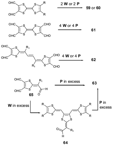 General synthesis of highly sulfur-rich extended TTF derivatives.