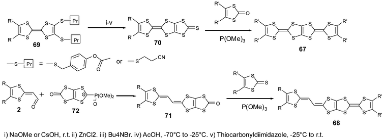 General synthesis of fused TTF derivatives.