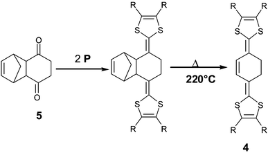 Synthesis of compounds 4.