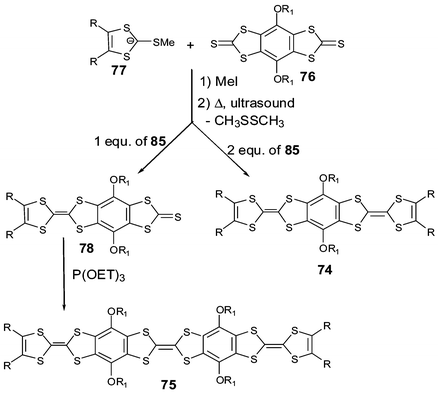 General synthesis of fused TTFs 74 and 75.