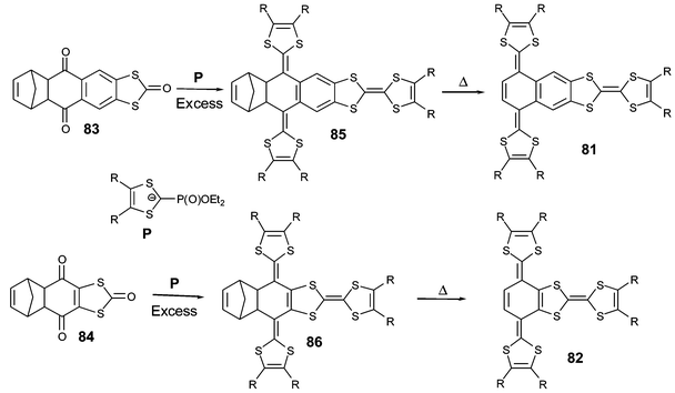 Synthesis of fused TTF systems 81 and 82.