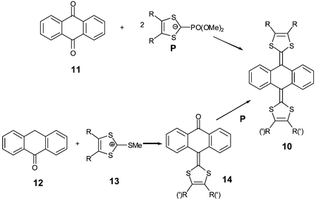 General synthesis of compounds 10.