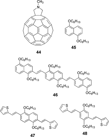 Component chromophores of dyads 6–9 and triads 17–20.