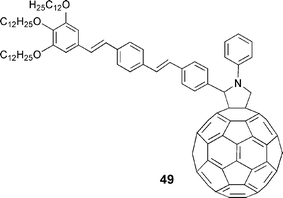 Fulleropyrrolidine-based dyad 49.