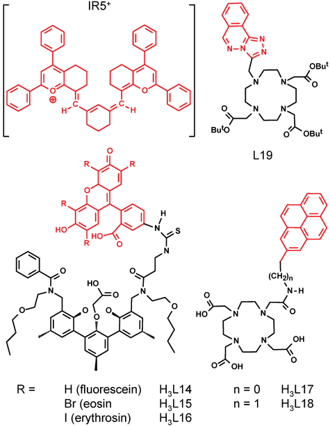 Taking advantage of luminescent lanthanide ions - Chemical